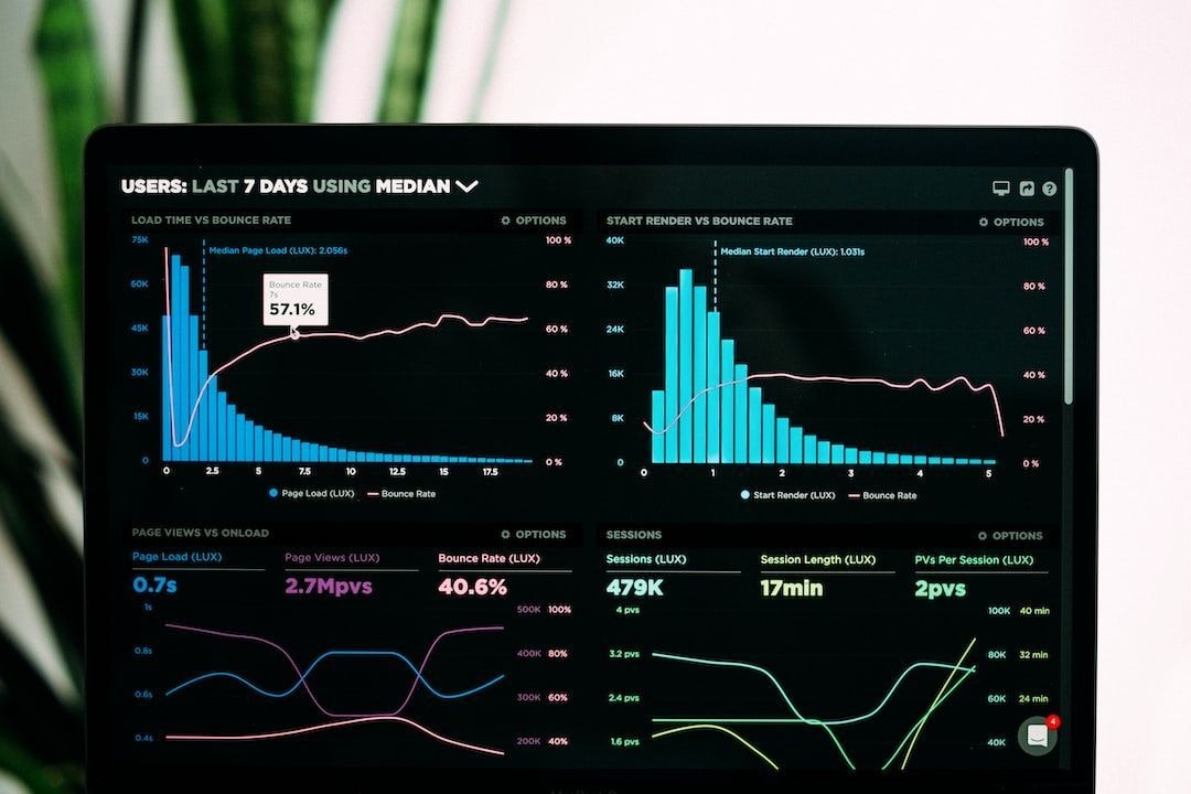 /best-stock-market-apis-a-guide-for-data-scientists-and-algorithmic-traders feature image